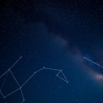 famous constellations