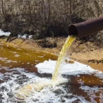 Human Impact on Groundwater Environment