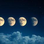 A journey through the lunar phases Why does the Moon change shape?